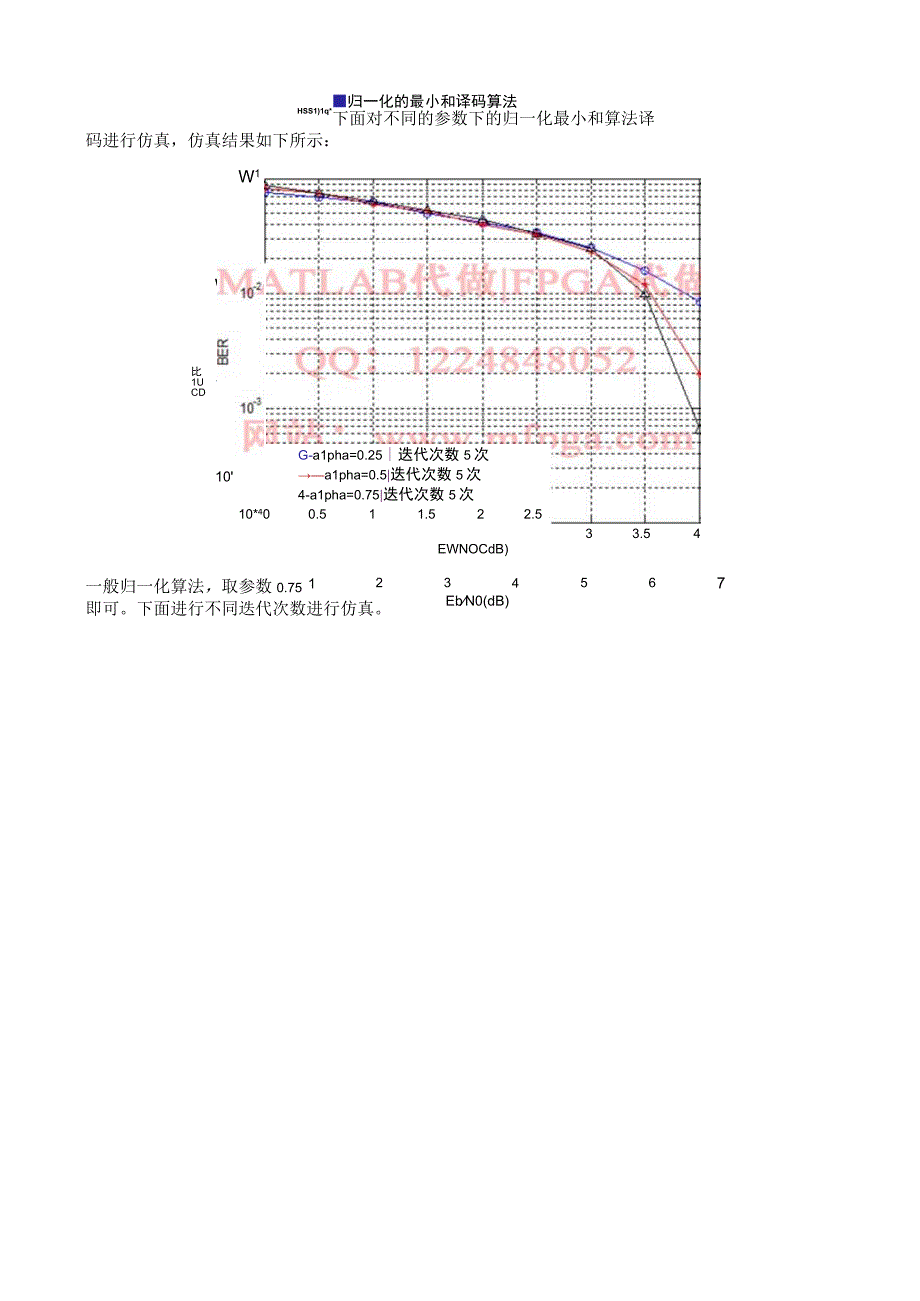 matlab代做_FPGA代做LDPC.docx_第2页