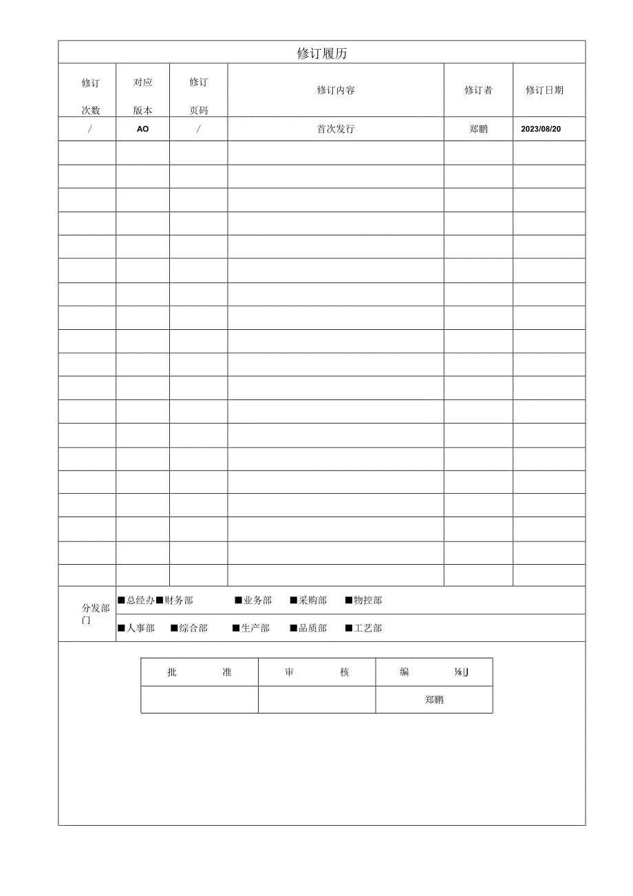 DXDQP005A0纠正和预防措施控制程序.docx_第1页