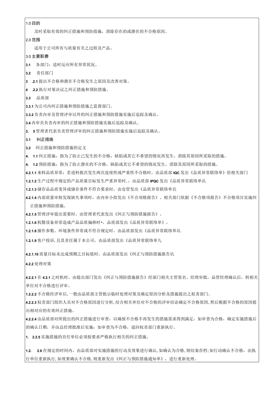 DXDQP005A0纠正和预防措施控制程序.docx_第2页