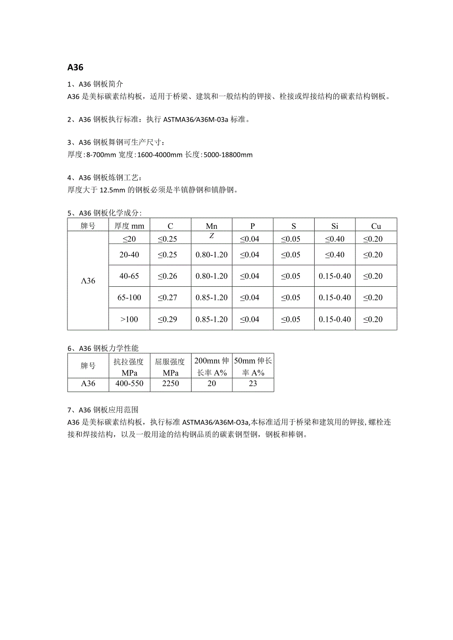 A36美标钢板应用范围及交货状态.docx_第1页