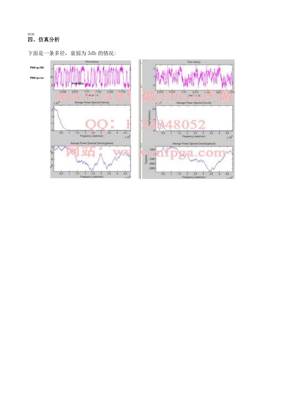 matlab代做mfpga_多径信道.docx_第2页