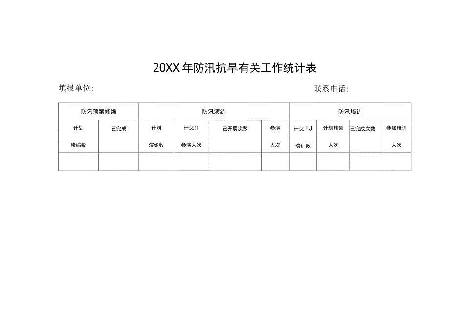 20XX年防汛抗旱有关工作统计表.docx_第1页