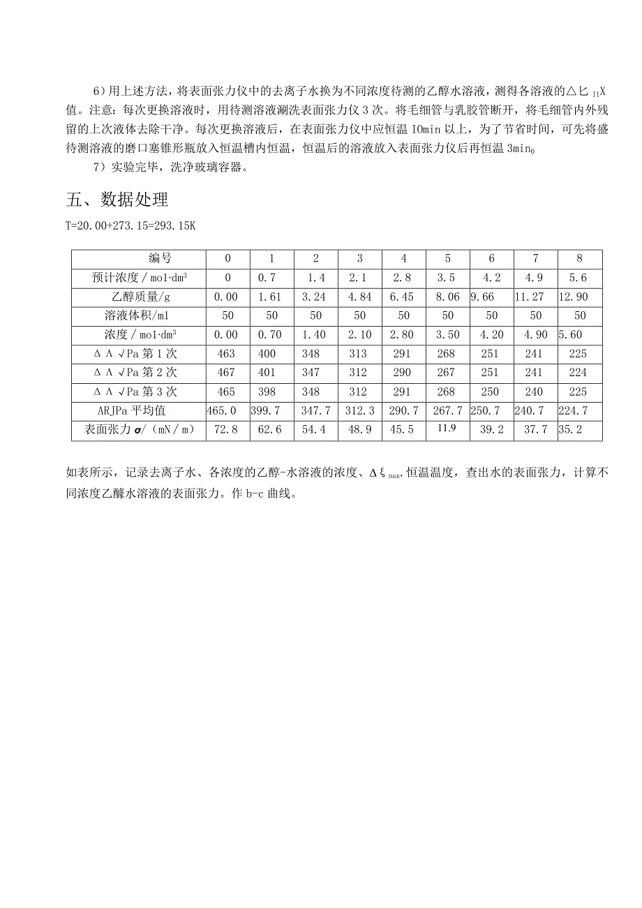 G溶液表面吸附的测量.docx_第3页