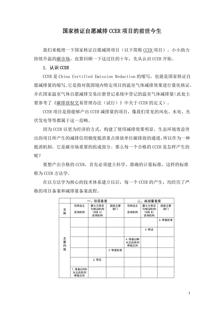 国家核证自愿减排CCER项目的前世今生.doc_第1页