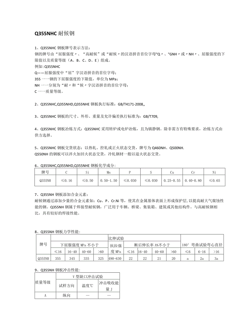 Q355NHC钢板弯曲试验及成分性能.docx_第1页