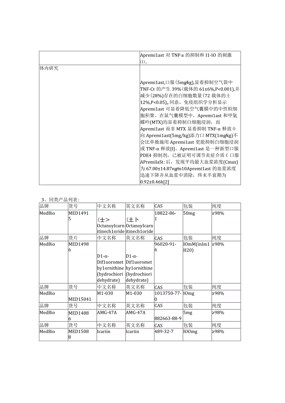 CAS608141419分子量MedBio使用方法.docx_第2页