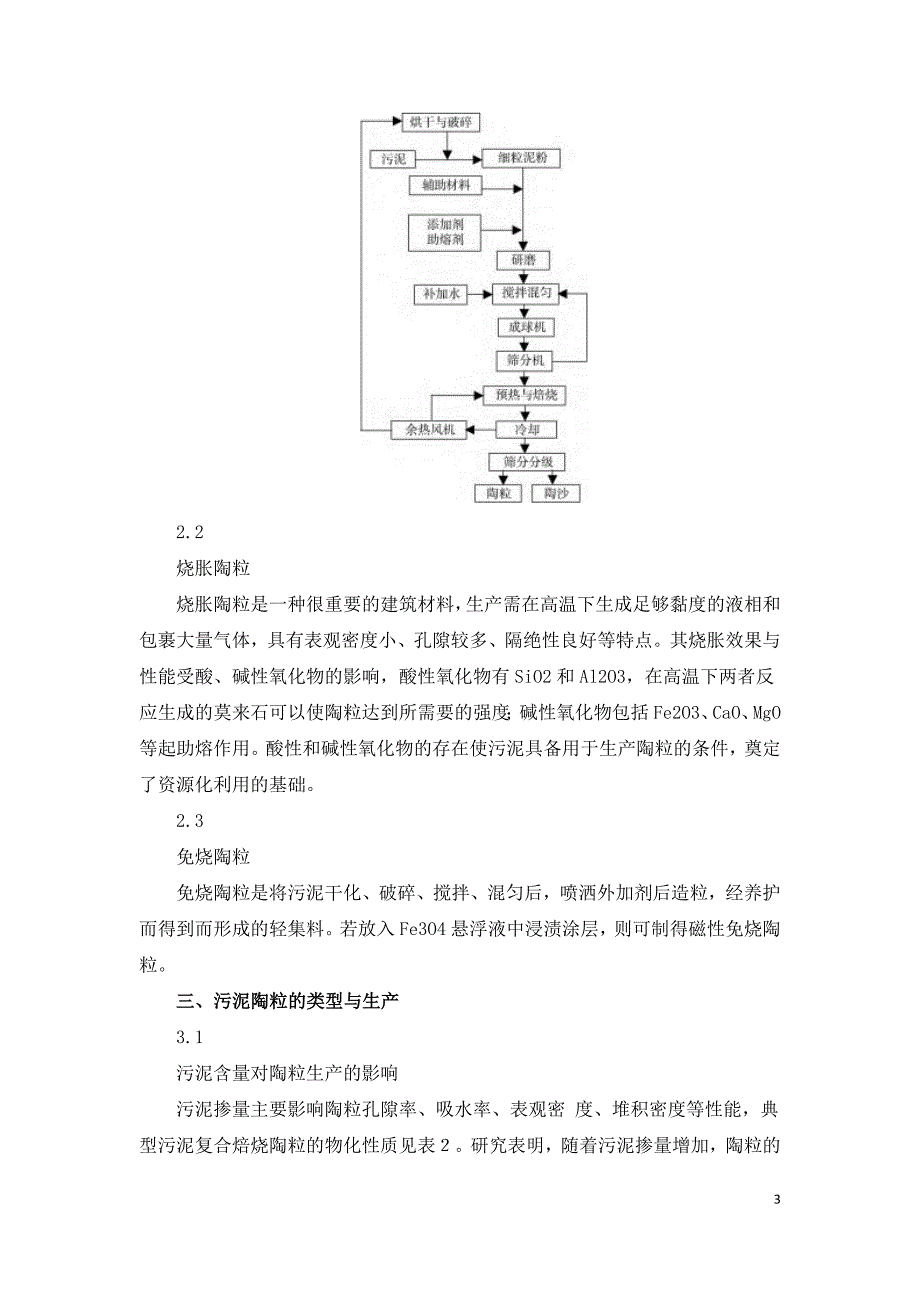 污泥陶粒的生产与应用.doc_第3页