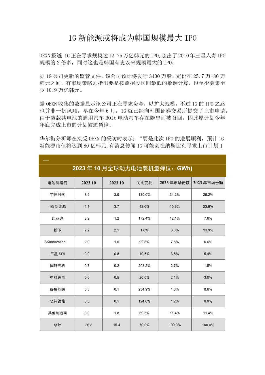 LG新能源或将成为韩国规模最大IPO.docx_第1页