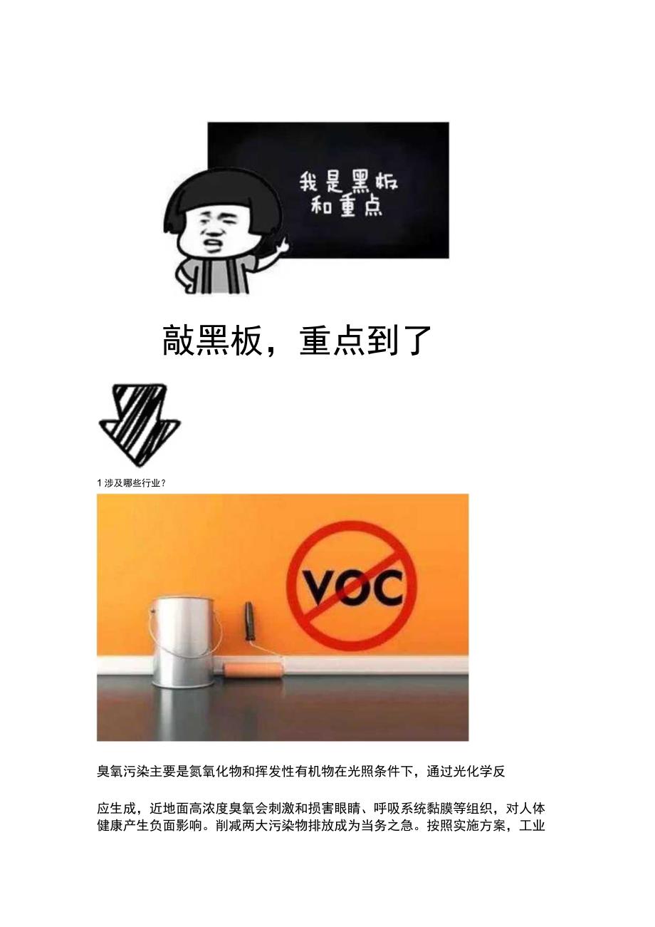 4月起严查十类涉VOCs环境违法行为.docx_第2页