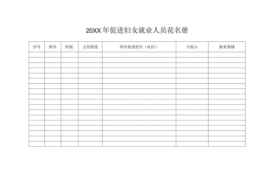 20XX年促进妇女就业人员花名册.docx_第1页