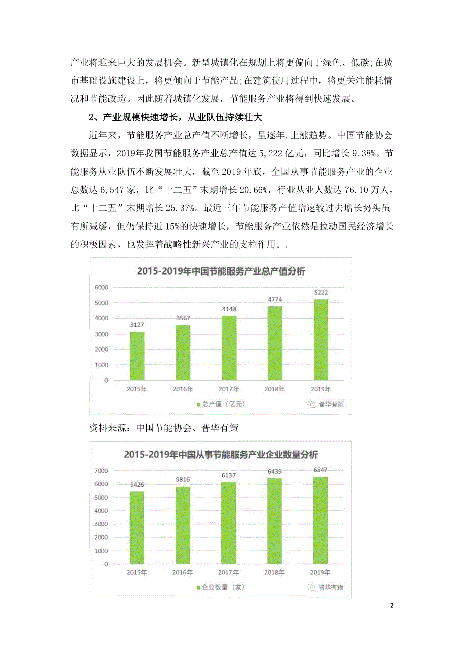 节能服务产业之合同能源管理行业投资规模.doc_第2页