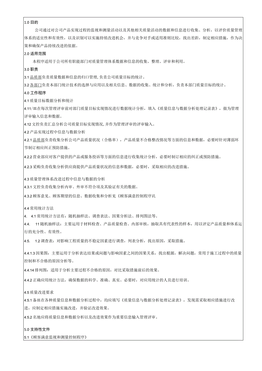 DXDQP006A0数据分析控制程序.docx_第2页