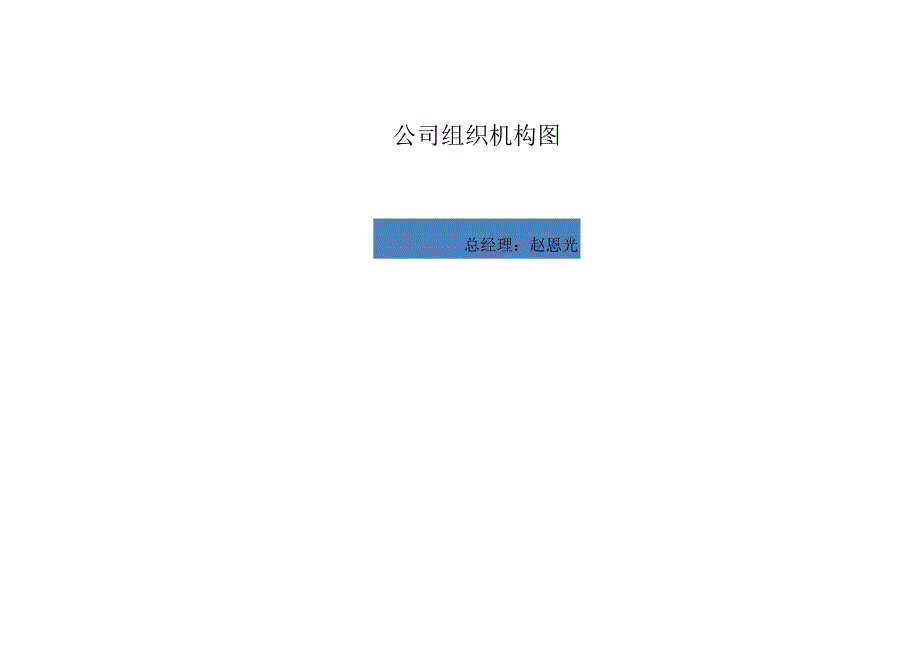 20各部门设置文件.docx_第2页