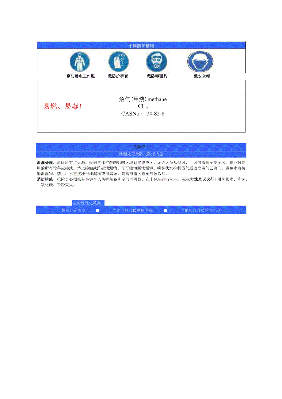 MSDS简短版新厂更新.docx_第2页