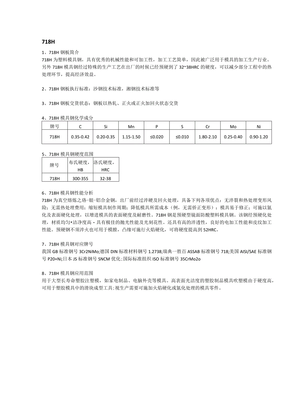 718H模具钢生产工艺及锯床切割.docx_第1页