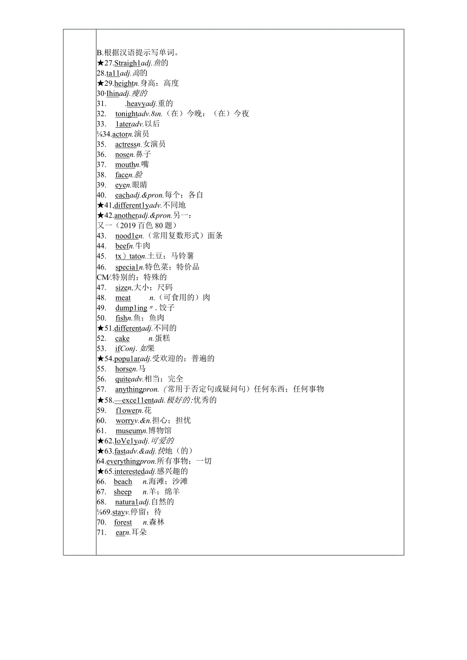 7年级下Units912.docx_第2页