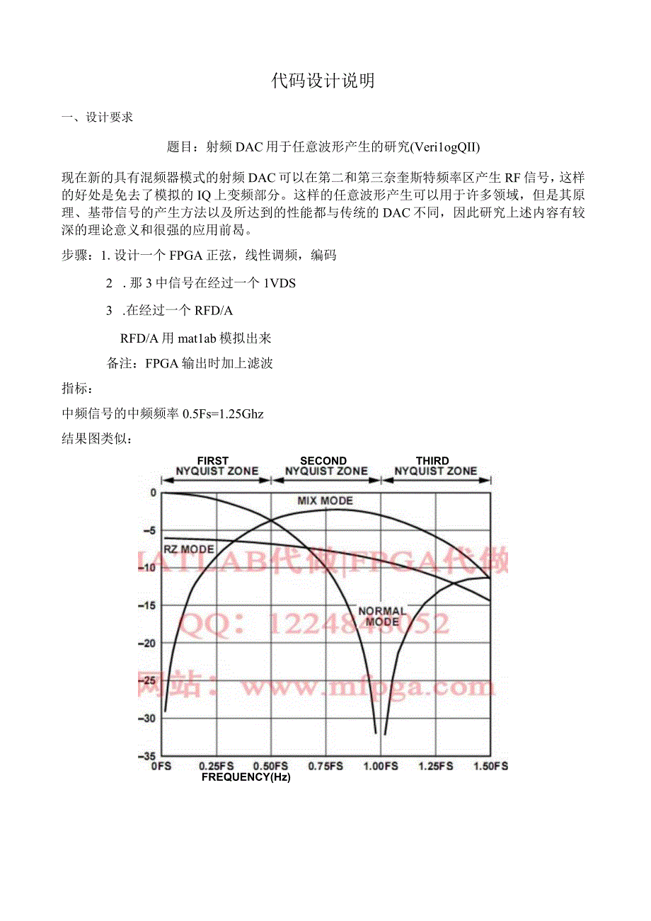 hslogic_matlab代做DAC代码设计说明.docx_第1页