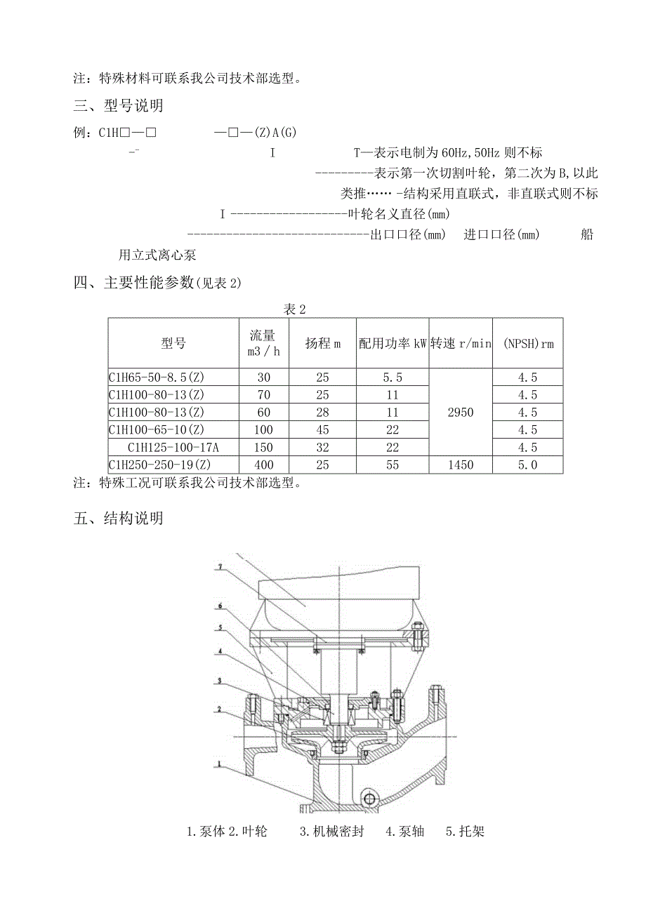 CLH(Z)立式离心泵产品使用说明书.docx_第3页