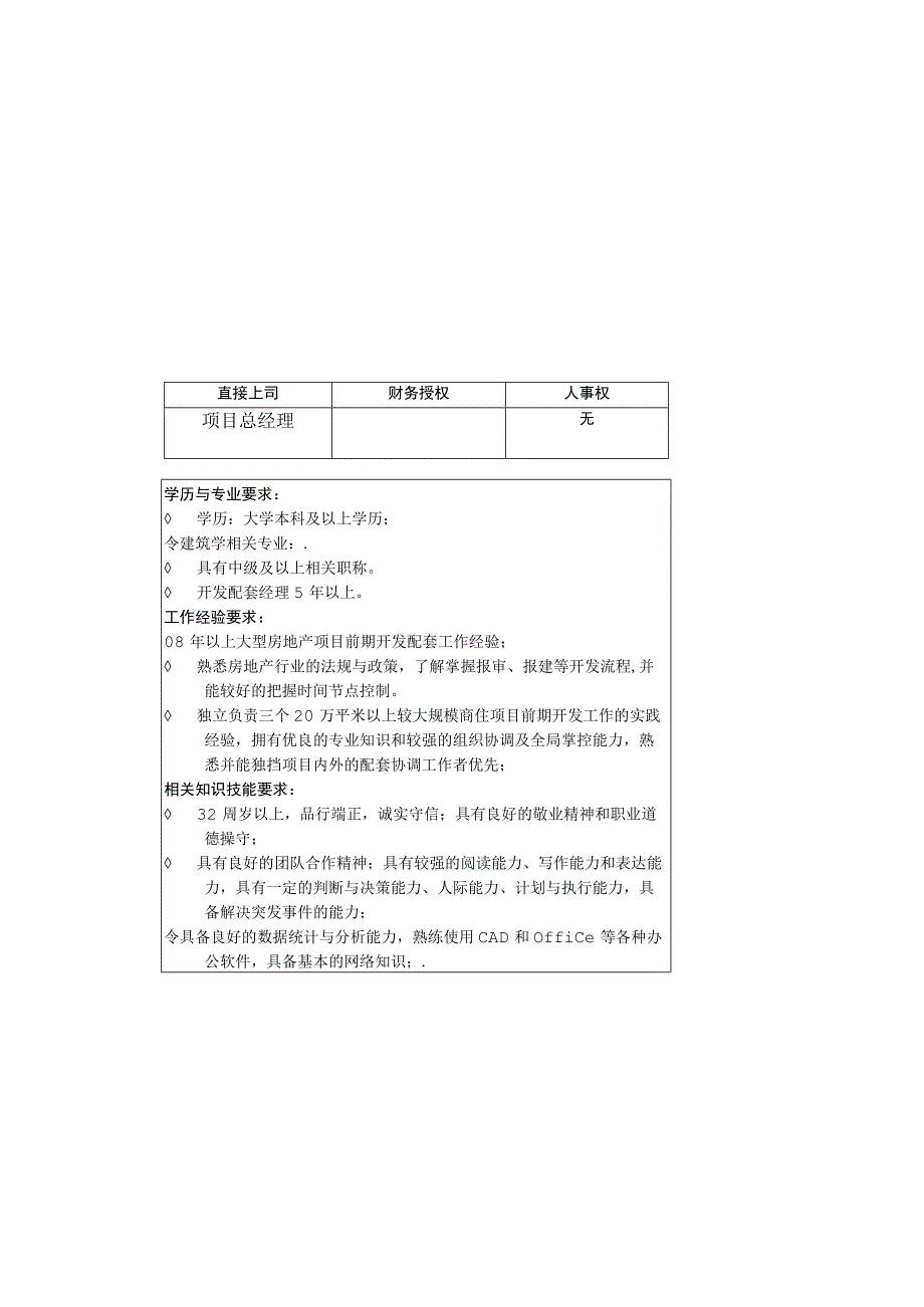 JD模板新人事范文.docx_第1页