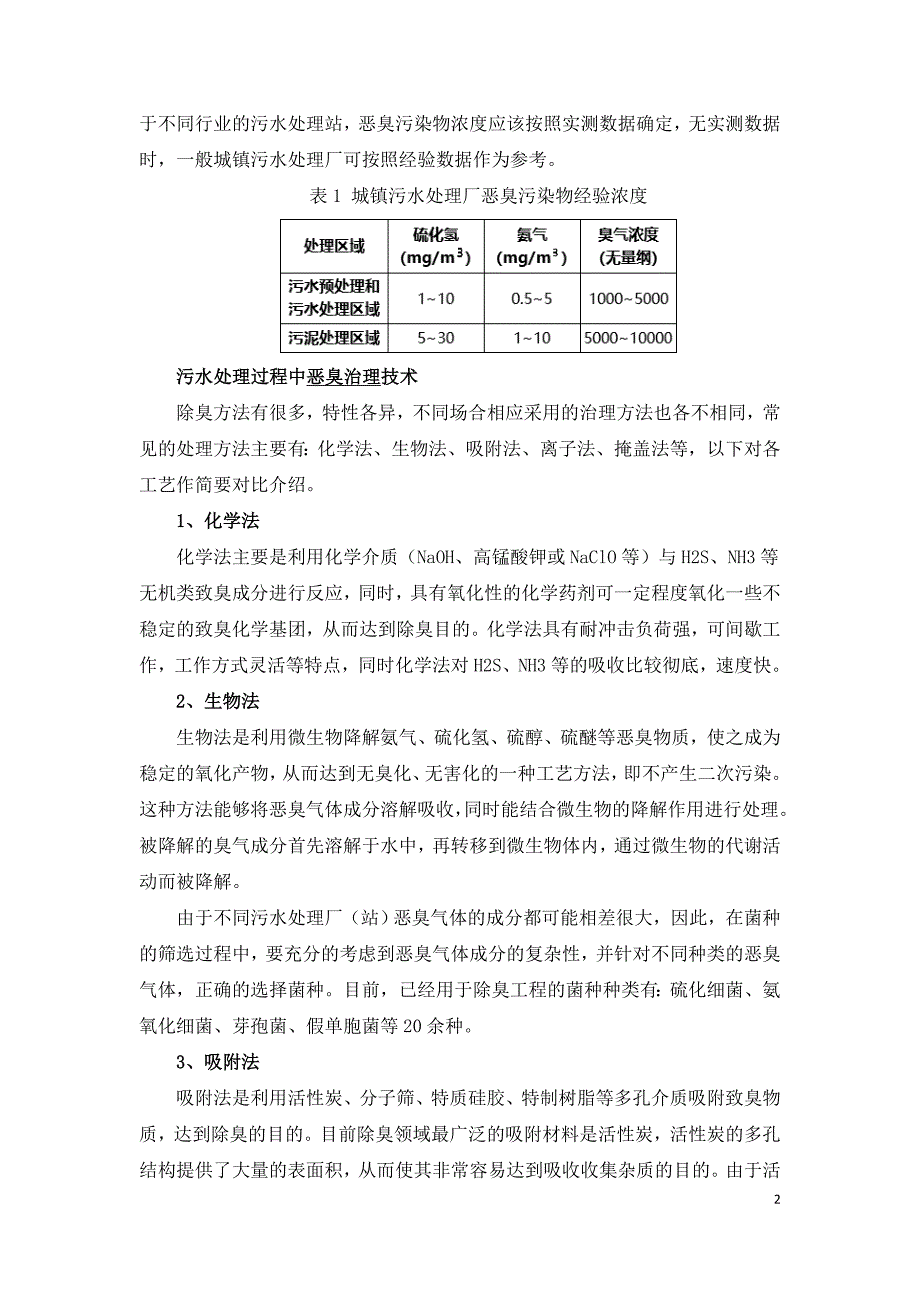 污水处理过程中恶臭污染特点及治理技术探讨.doc_第2页