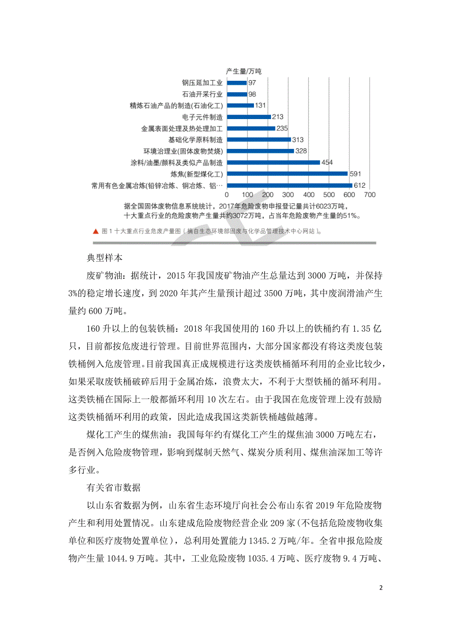 我国危险废物资源化利用与处置.doc_第2页