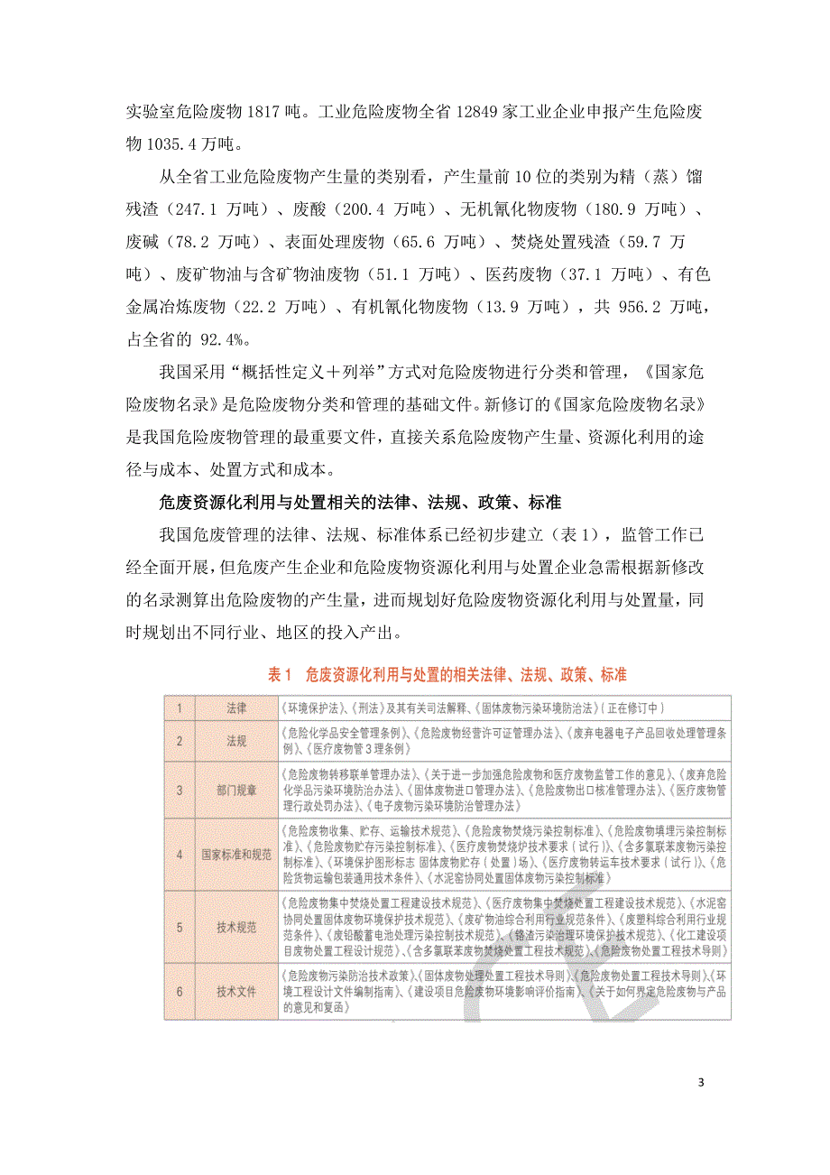 我国危险废物资源化利用与处置.doc_第3页