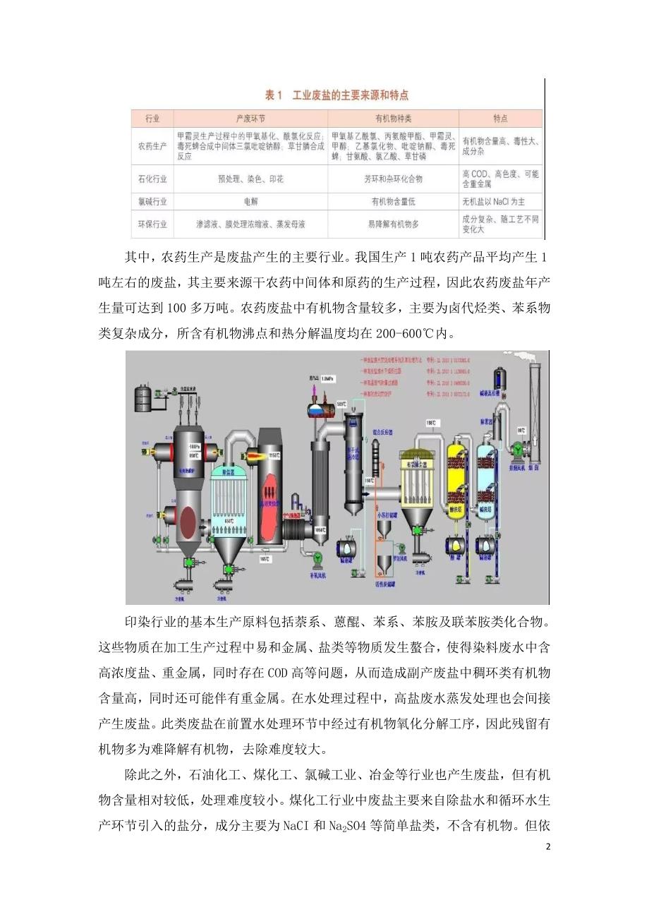 工业废盐高含盐有机废水处理技术综述.doc_第2页