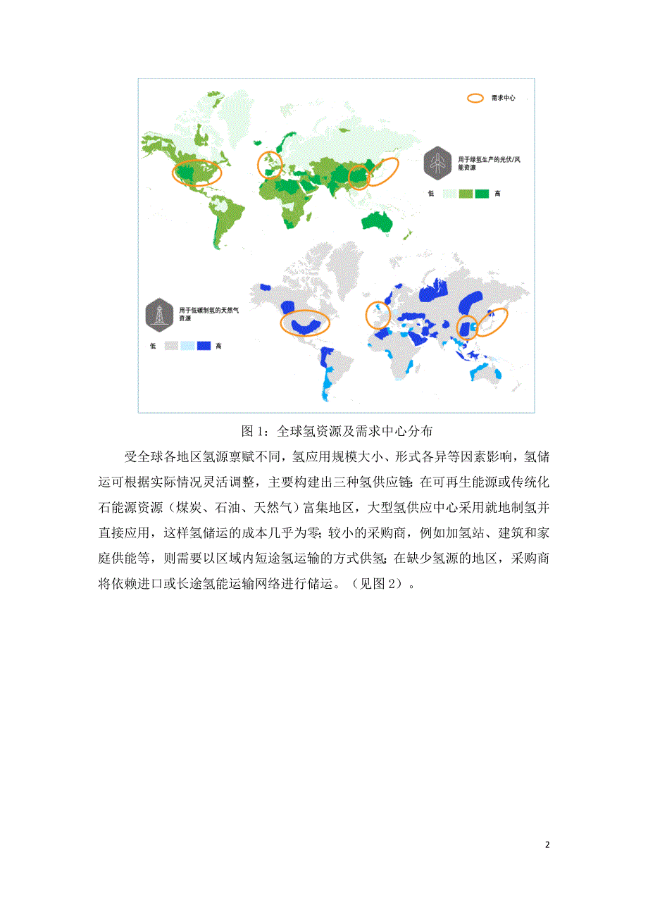 全球氢储运与供应链发展趋势观察.doc_第2页