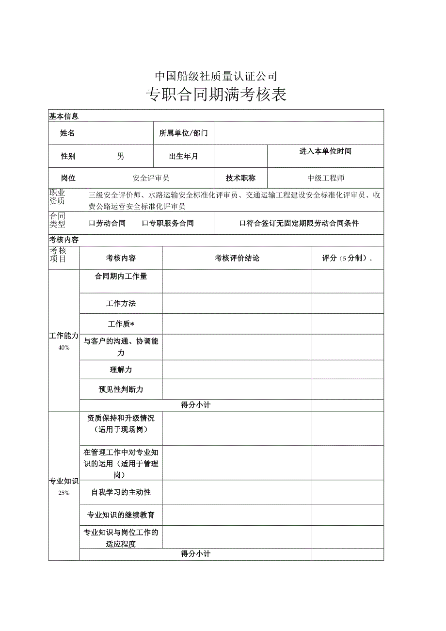 GI0504R03合同期满考核审批表.docx_第1页