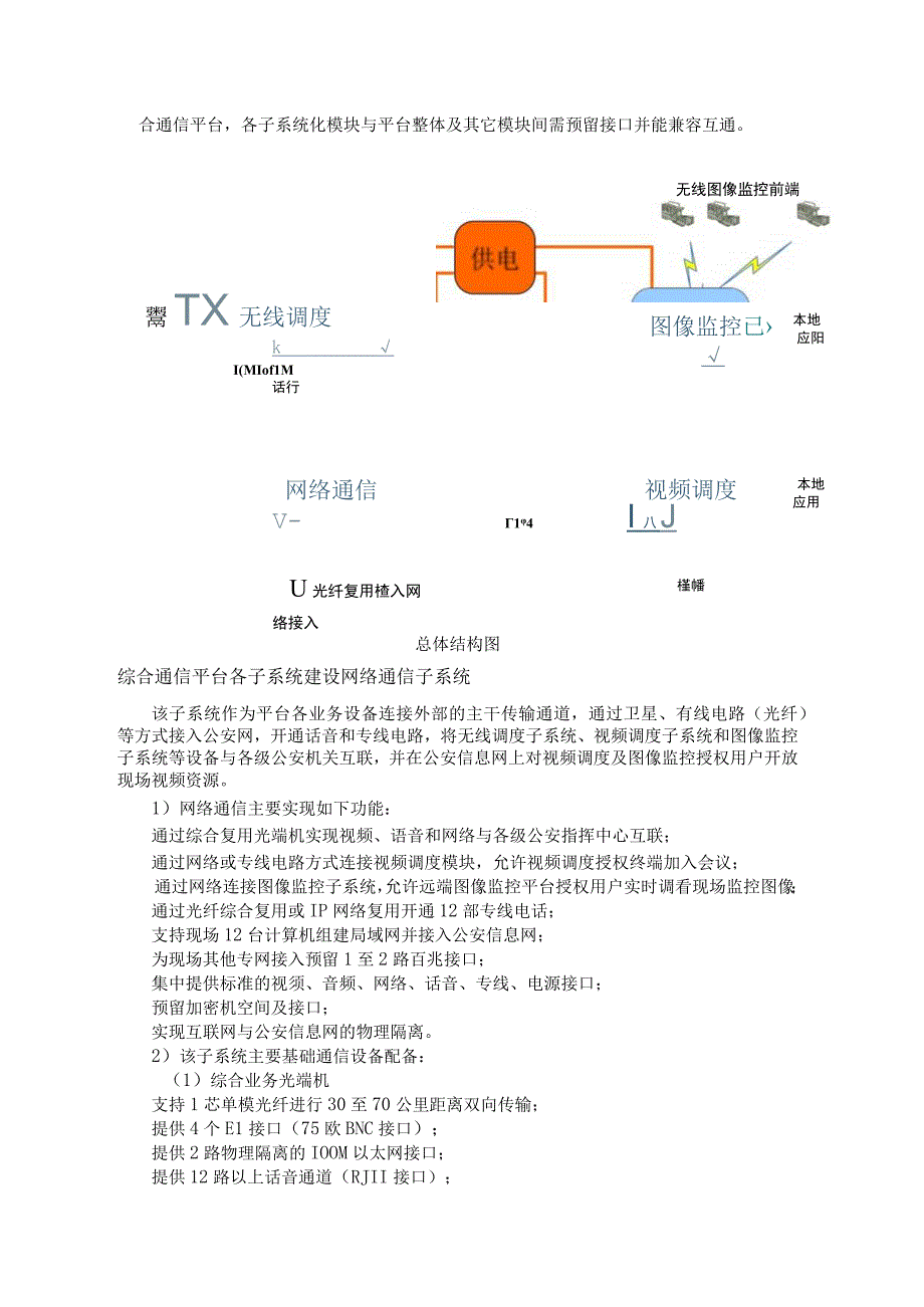 A17包现场应急指挥综合通信平台.docx_第3页