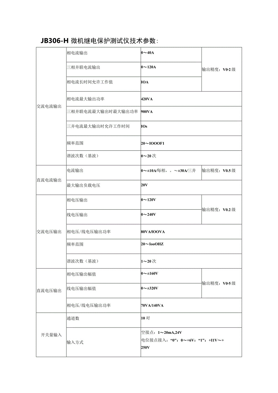 JB306H微机继电保护测试仪.docx_第2页