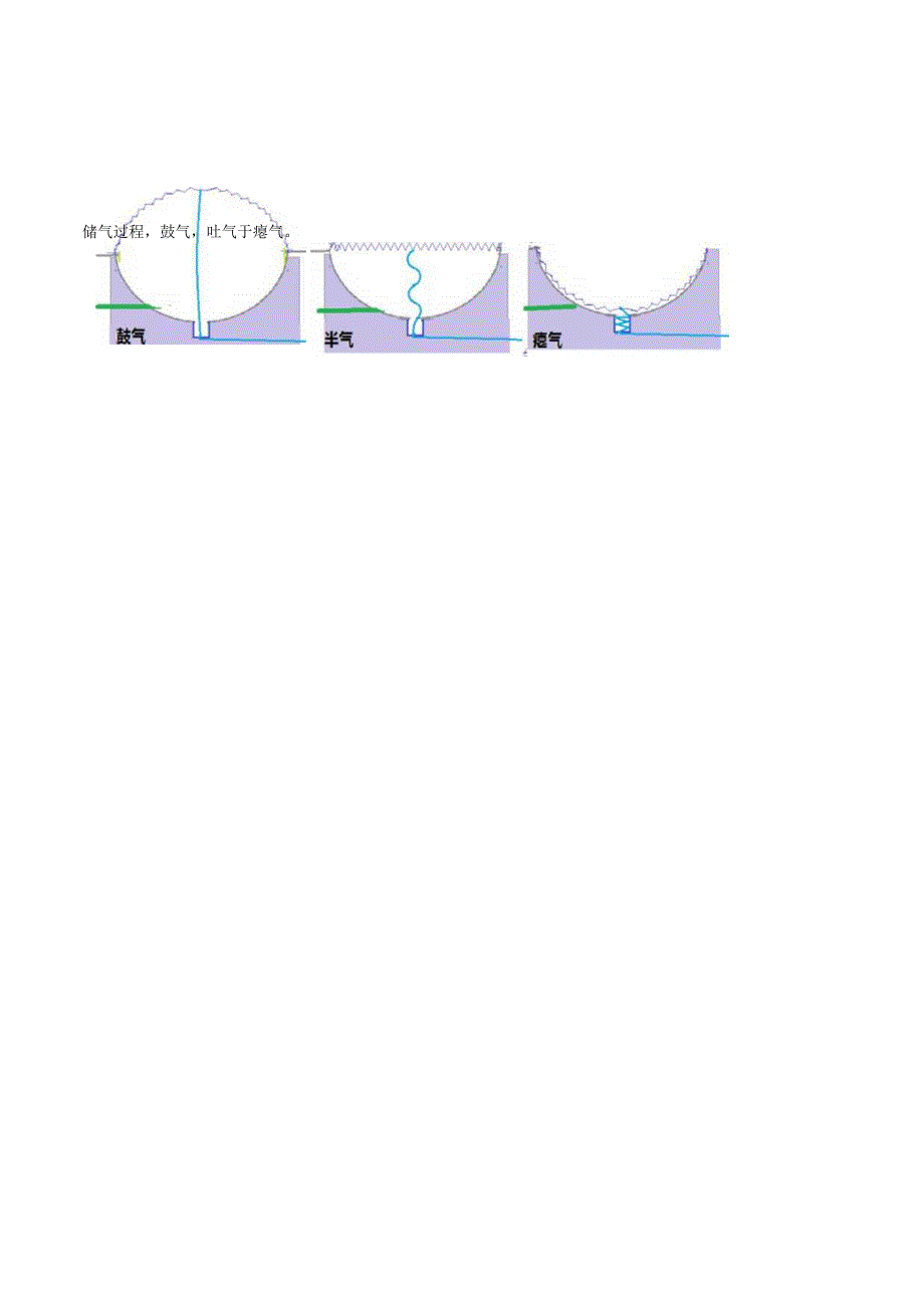 一种波纹球储气柜.docx_第2页