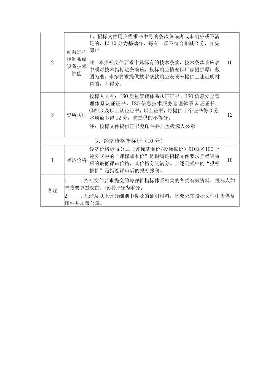 一评分细则.docx_第3页