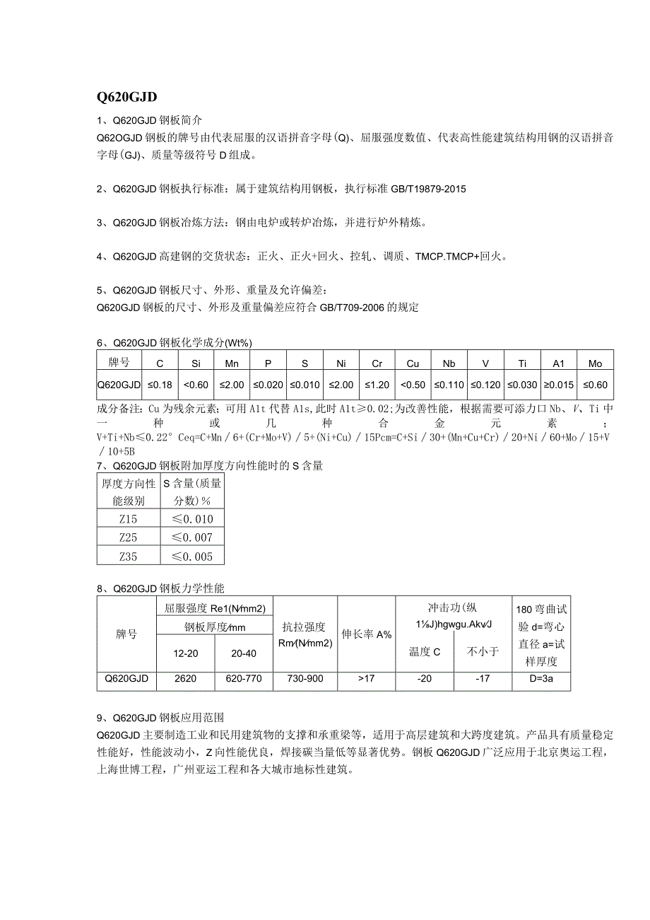 Q620GJD高建钢成分性能及应用范围.docx_第1页