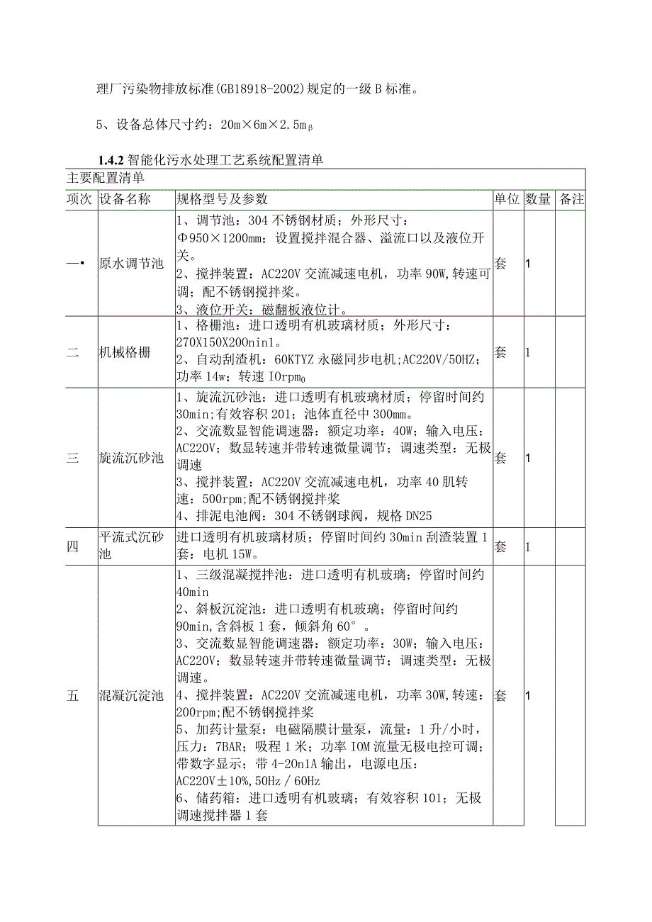 SGHD66智能化污水处理工艺系统.docx_第3页