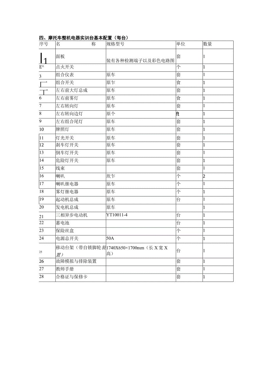 SGDQ60摩托车整机电器实训台.docx_第3页