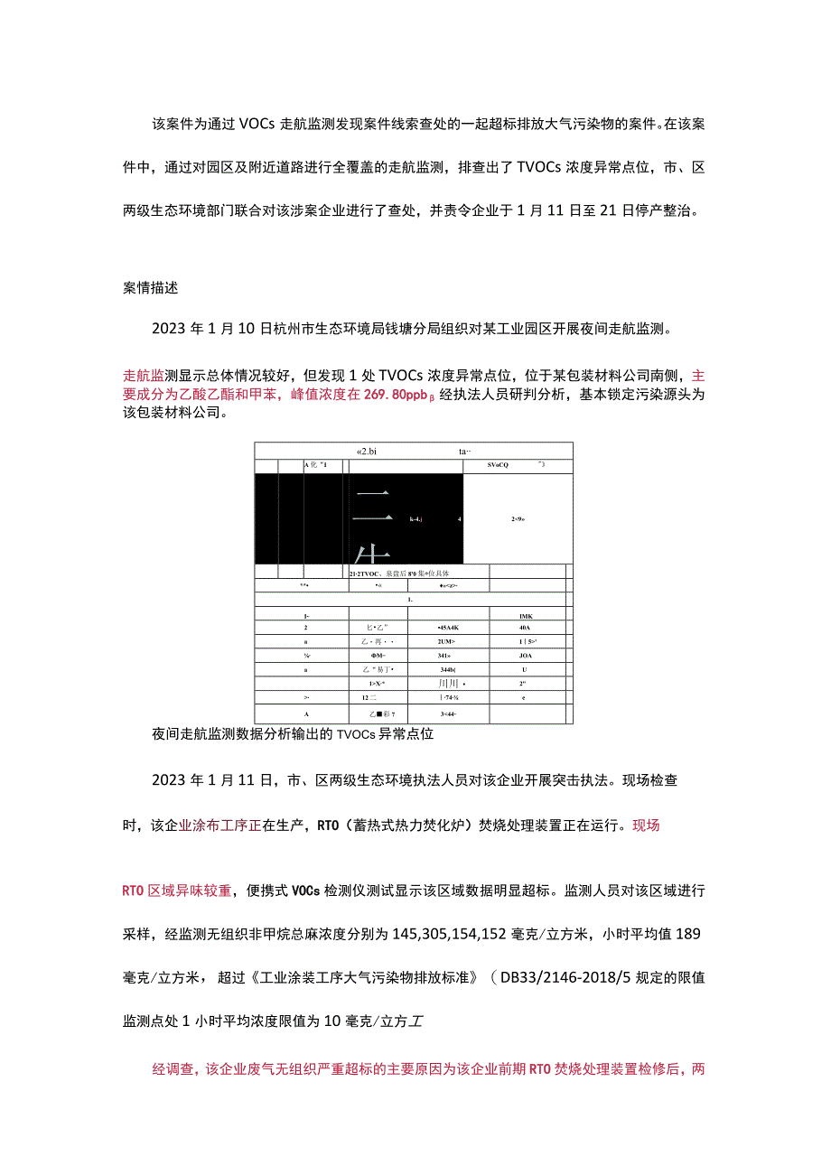 RTO区域异味较重严重超标！原因是.docx_第2页