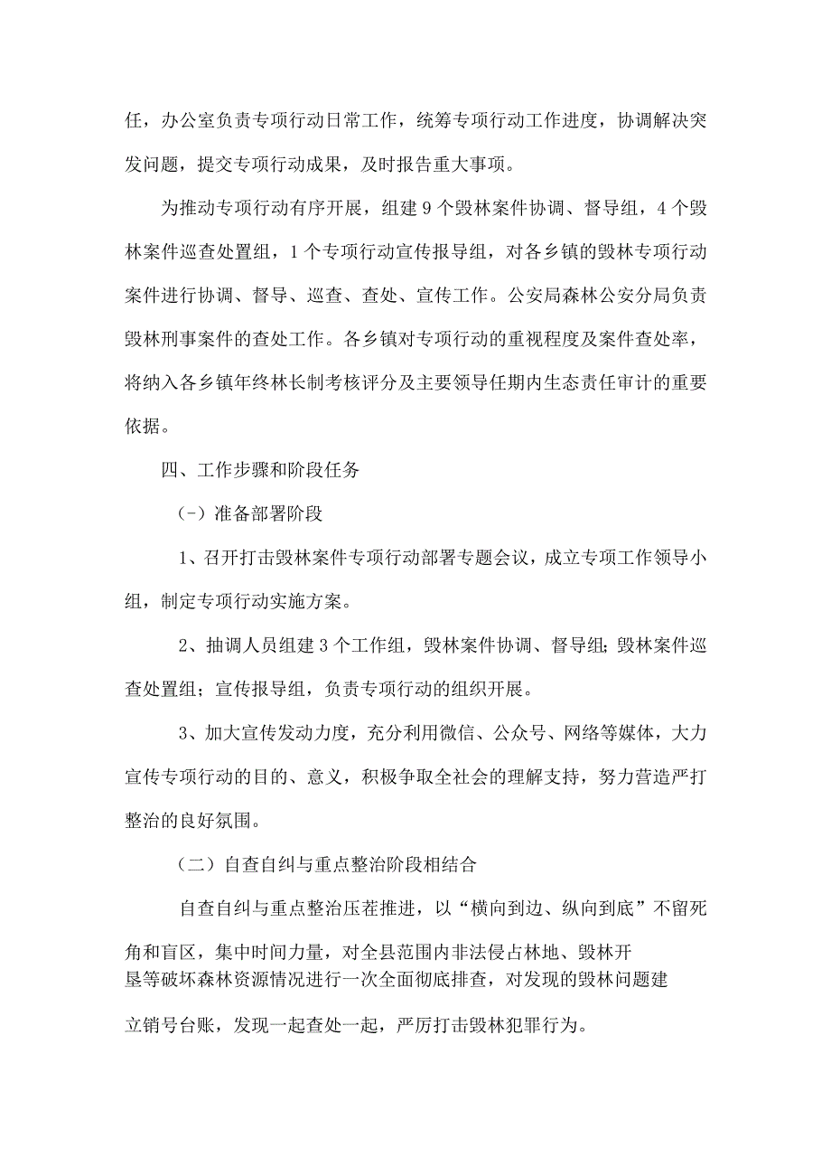 XX县打击毁林专项行动暨森林督查行动实施方案.docx_第3页