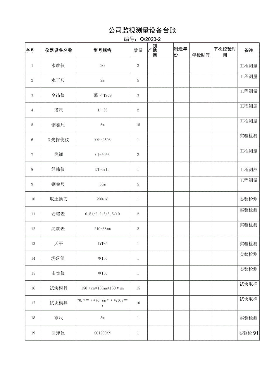 QMS2：监视测量设备台账.docx_第1页