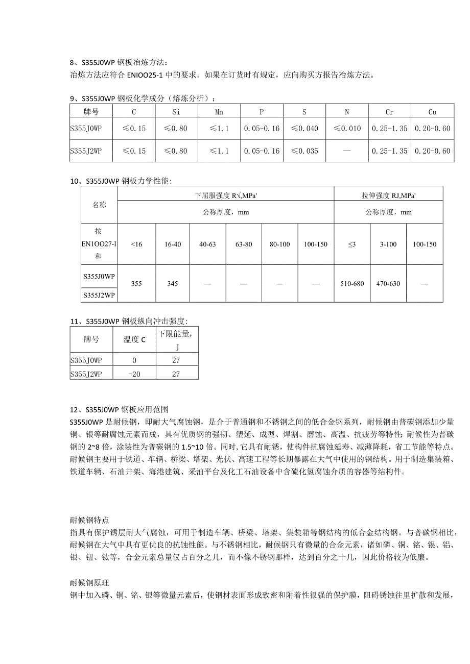 S355J0WP钢板应用范围及执行标准.docx_第2页