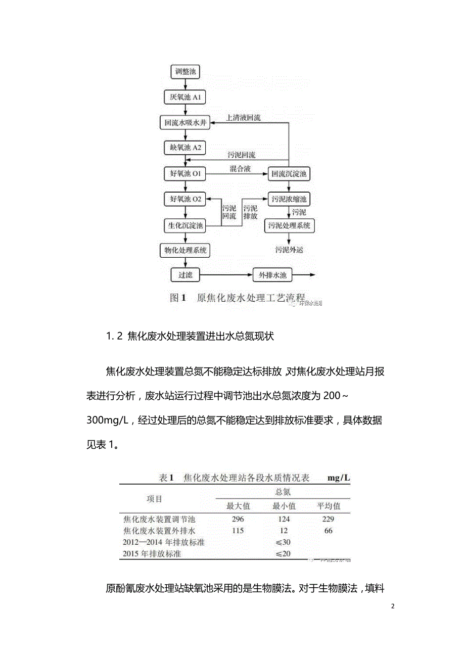 焦化废水总氮脱除工艺改进.doc_第2页