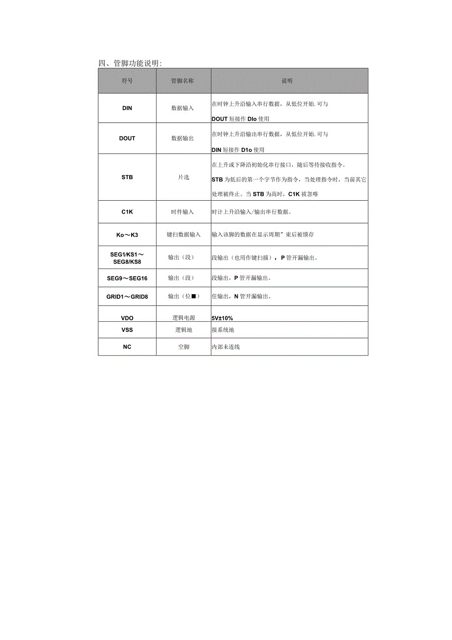 VK1629辉度调节电路128点阵内置上电复位电路LED数显驱动芯片.docx_第3页