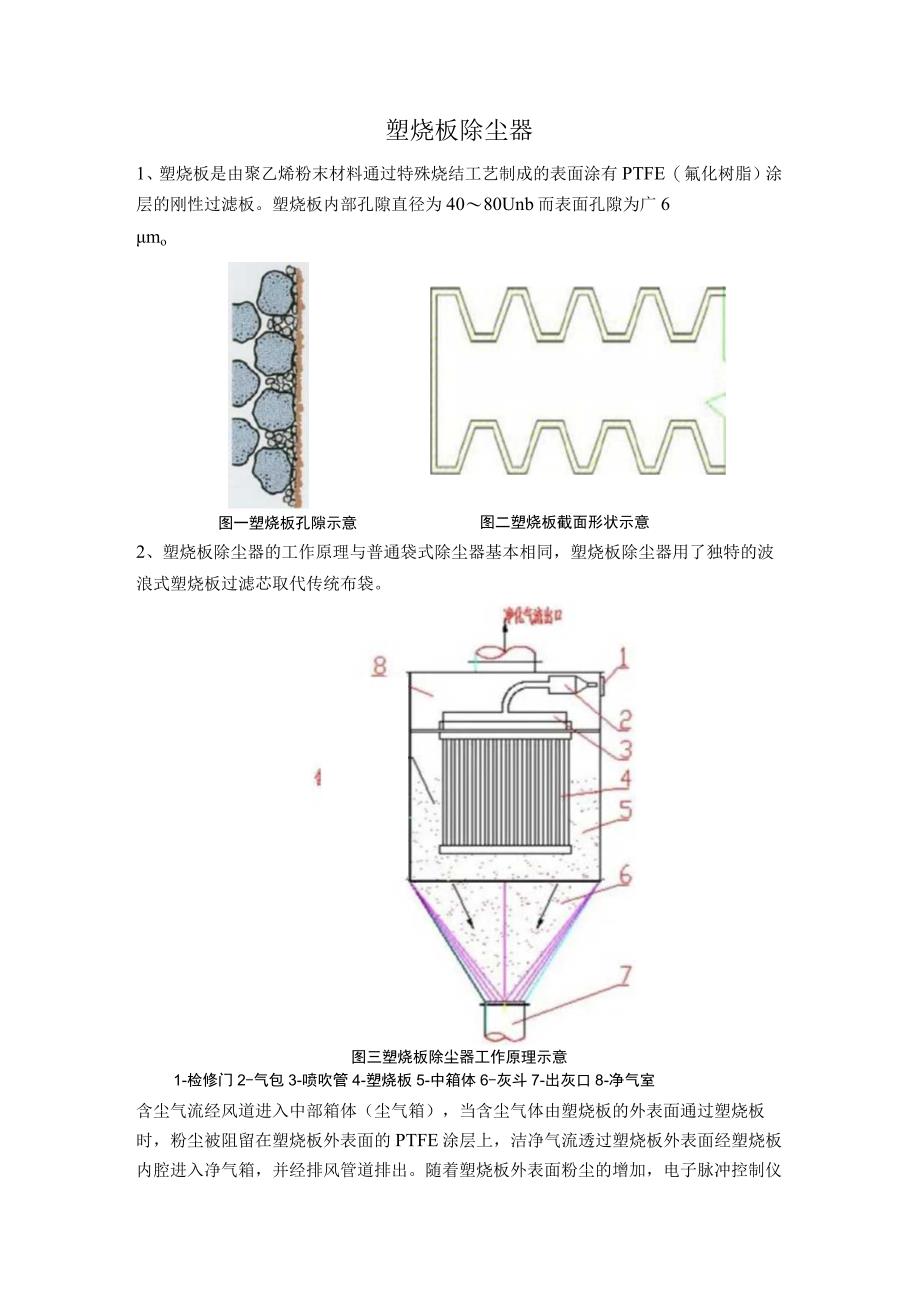 一文了解塑烧板除尘器.docx_第1页