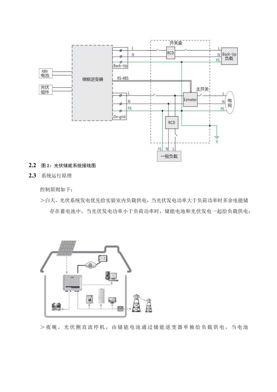 SGXNY02型5KW光伏储能发电教学系统.docx_第3页