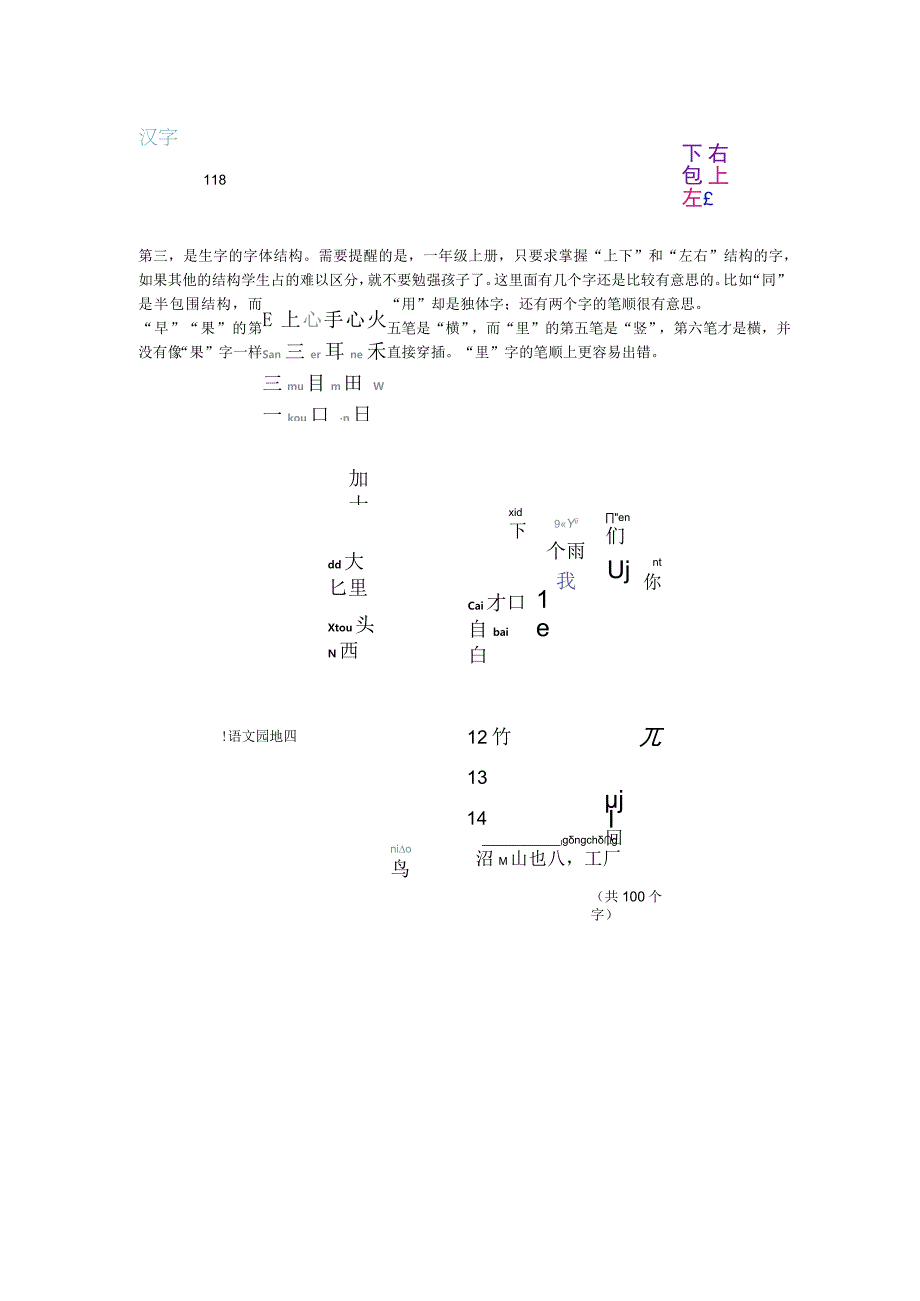 一年级上：课文笔画和偏旁分布字体结构生字表不必完全掌握.docx_第3页