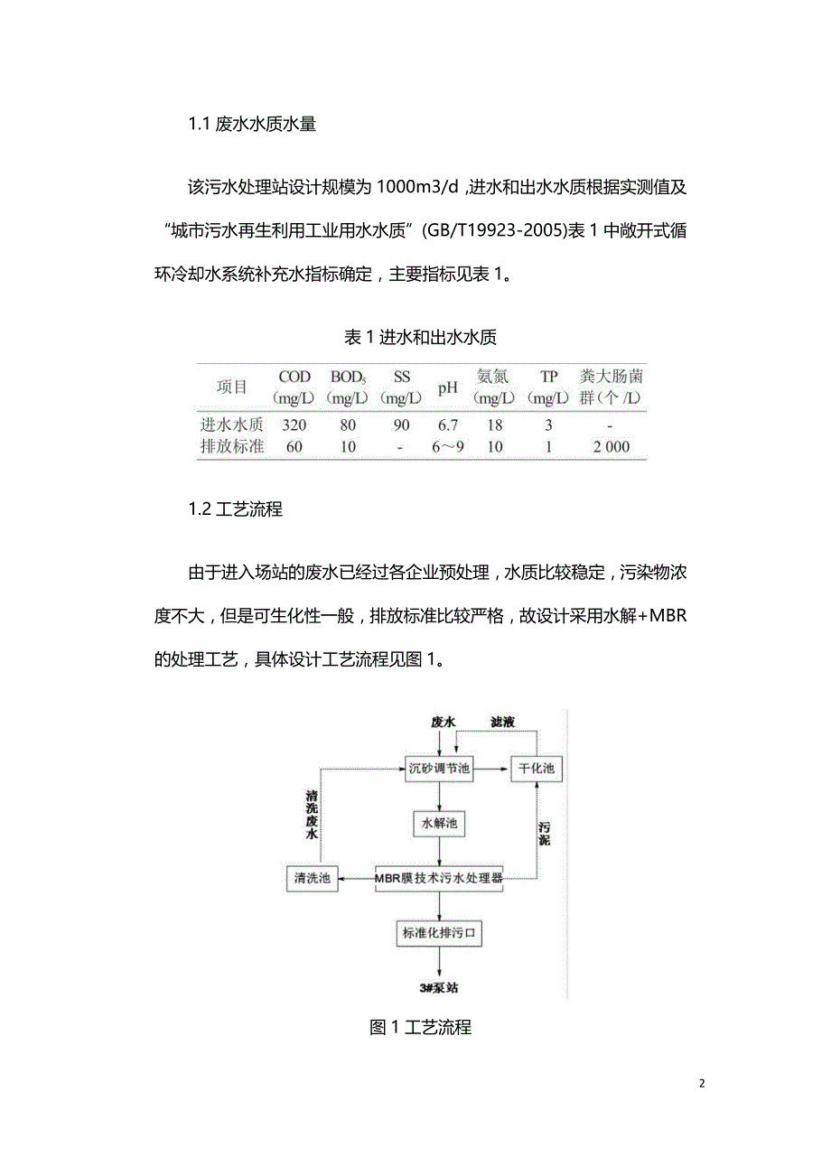 水解MBR工艺处理园区综合废水.doc_第2页