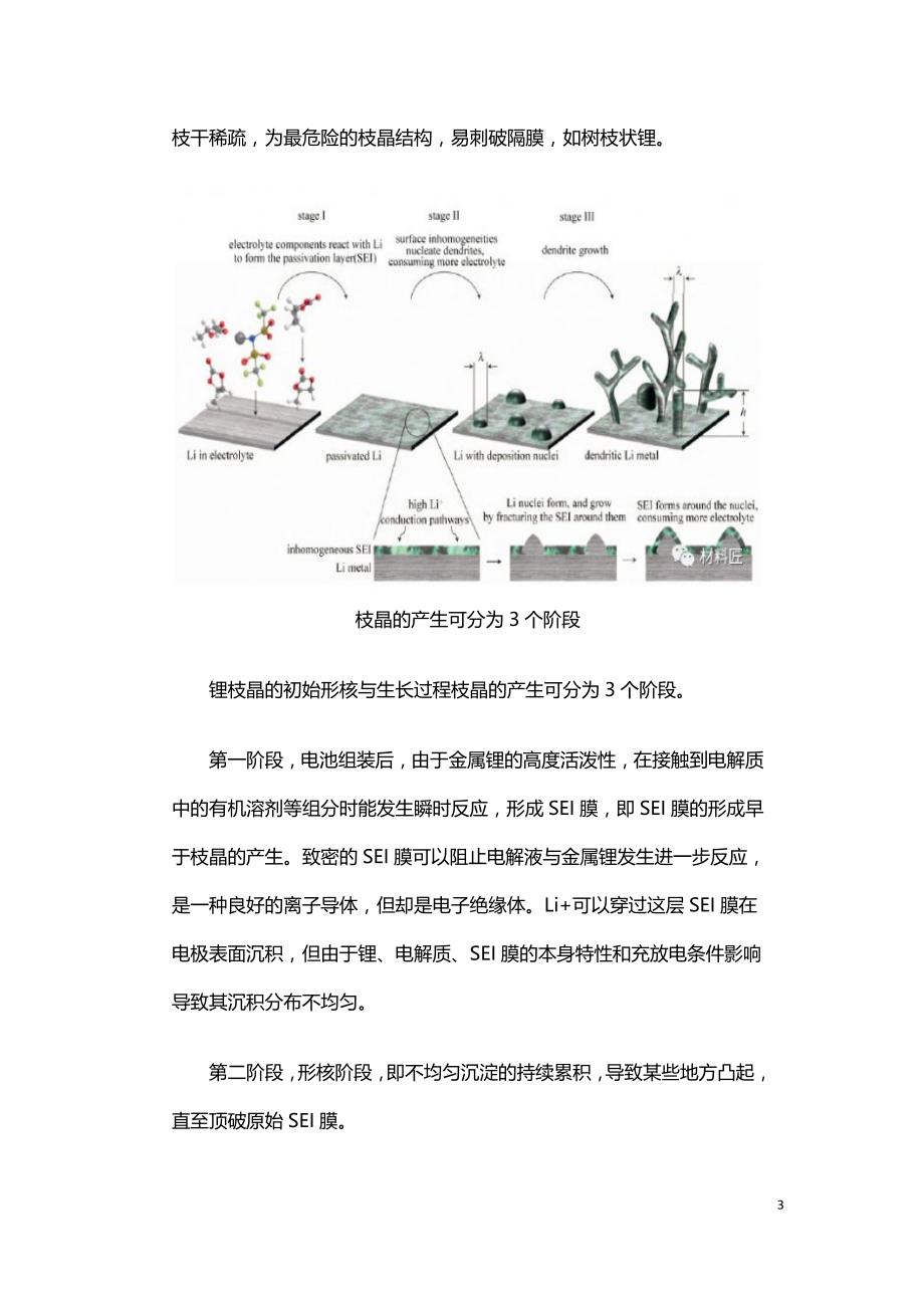 锂枝晶的形成机理和预防.doc_第3页