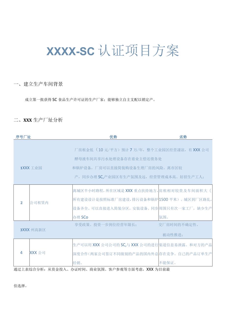 XXX产品SC食品生产许可证选址认证投资销售项目方案.docx_第1页