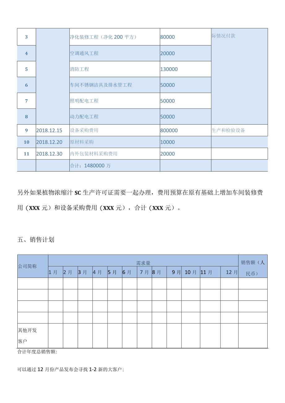 XXX产品SC食品生产许可证选址认证投资销售项目方案.docx_第3页