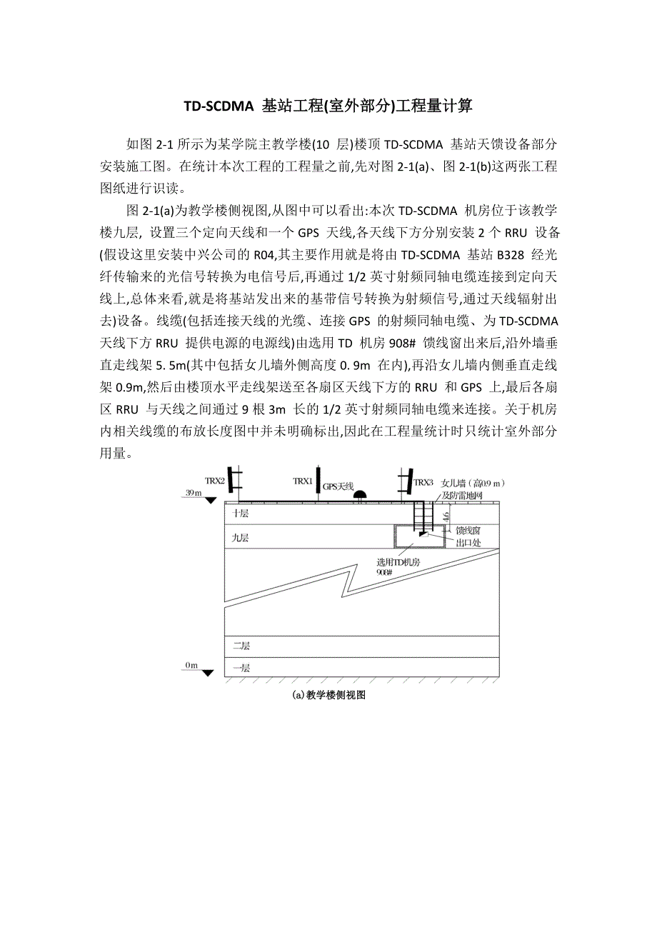 TD-SCDMA 基站工程(室外部分)工程量计算.doc_第1页